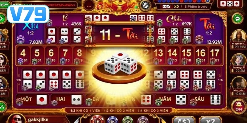 Kèo tài xỉu rất được ưa chuộng tại V79